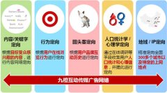 安檢門廠家有效的網(wǎng)絡推廣秘訣？